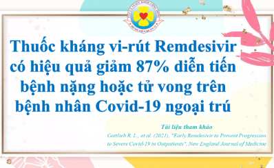 Thuốc kháng vi-rút Remdesivir có hiệu quả giảm 87% diễn tiến bệnh nặng hoặc tử vong trên bệnh nhân Covid-19 ngoại trú